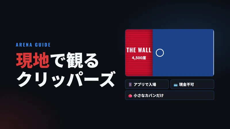 インテュイット・ドーム
