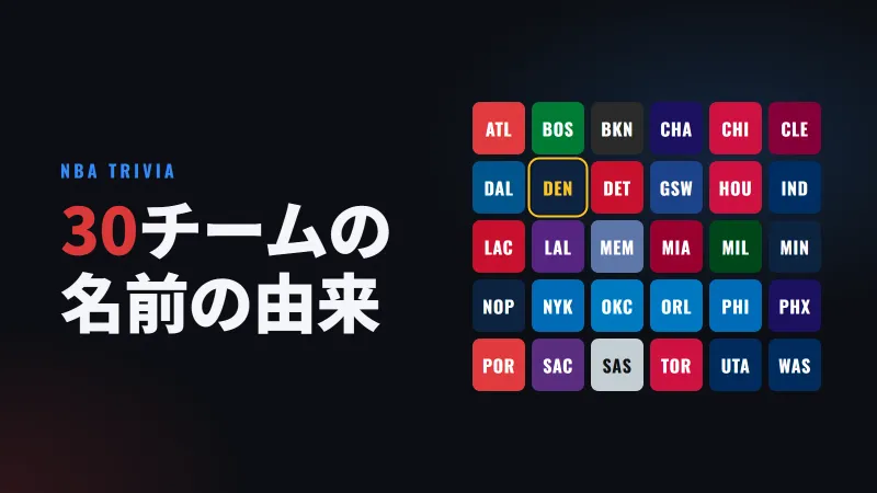 NBAのチーム名
