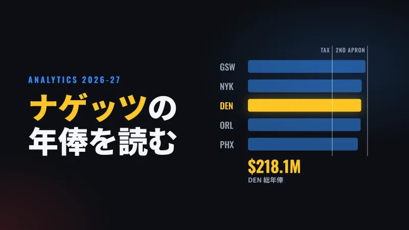 デンバー・ナゲッツ