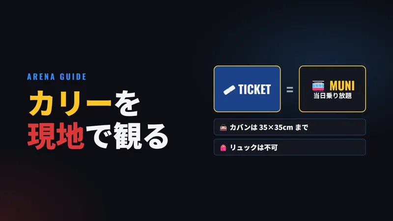 チェイス・センター